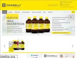Sites similar to cicarelli.com