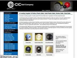 Sites similar to cicball.com