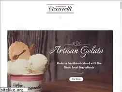 Sites similar to ciccarelligelato.co.uk