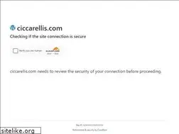 Sites similar to ciccarellis.com