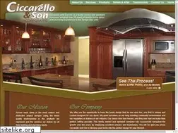 Sites similar to ciccarelloandson.com