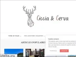 Sites similar to cicciacerva.com