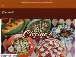Sites similar to ciccinos.com
