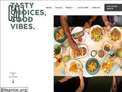 Sites similar to cicciocali.com