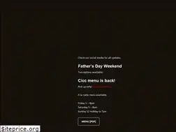 Sites similar to cicciolina.com.au