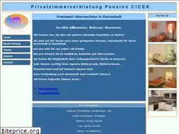 Sites similar to cicek-pension.de