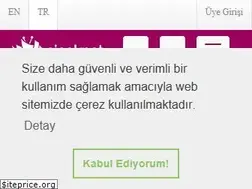 Sites similar to ciceknet.com