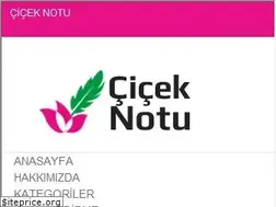 Sites similar to ciceknotu.com