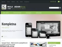 Sites similar to cicero.ba