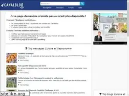 Sites similar to cicerolleblog.canalblog.com