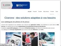 Sites similar to cicerone.fr