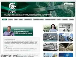 Sites similar to cices.org