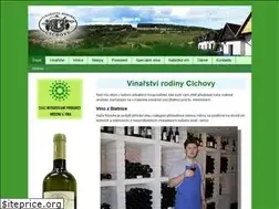 Sites similar to cicha.cz