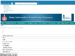 Sites similar to cicharyana.gov.in