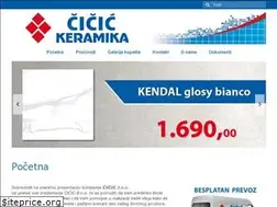 Sites similar to cicic.co.rs