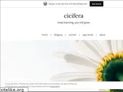 Sites similar to cicifera.wordpress.com