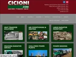 Sites similar to cicioni.com