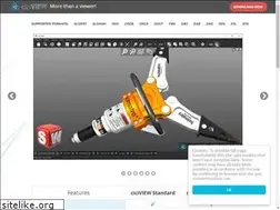 Sites similar to ciciview.com