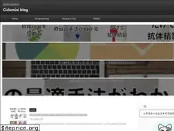 Sites similar to cicla-mini.com