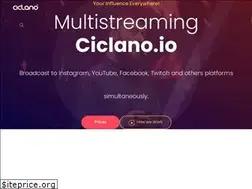 Sites similar to ciclanohost.com.br