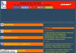 Sites similar to ciclistaurbano.net