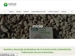 Sites similar to ciclo.com.pe