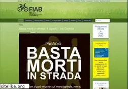 Sites similar to ciclobby.it