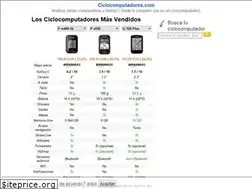 Sites similar to ciclocomputadores.com