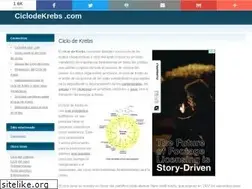 Sites similar to ciclodekrebs.com