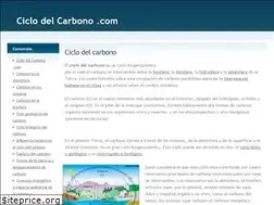 Sites similar to ciclodelcarbono.com