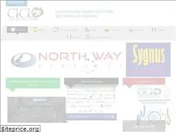 Sites similar to cicloderiesgo.com