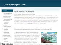 Sites similar to ciclohidrologico.com