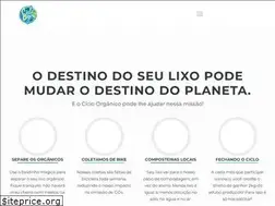 Sites similar to cicloorganico.com.br