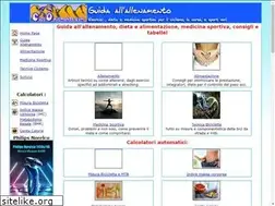 Sites similar to ciclopiemonte.com
