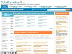 Sites similar to ciclosformativosfp.com