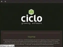 Sites similar to ciclosoftware.com