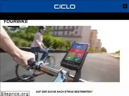 Sites similar to ciclosport.com