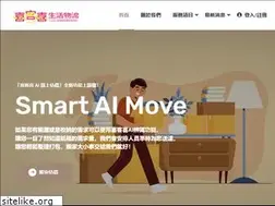 Sites similar to cicoci.com