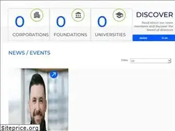 Sites similar to cicpindiana.com