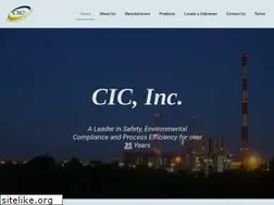 Sites similar to cicpro.com
