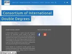 Sites similar to cidd.org