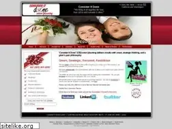Sites similar to cidevents.com