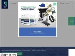 Sites similar to ciechagro.pl