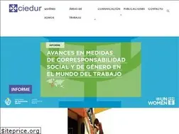 Sites similar to ciedur.org.uy