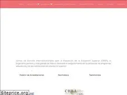 Sites similar to ciees.edu.mx