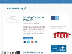 Sites similar to ciekaweliczby.pl