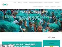 Sites similar to cielovistacharter.com