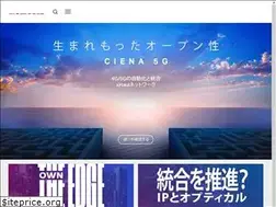 Sites similar to cienacorp.jp