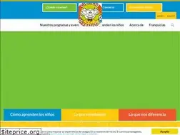 Sites similar to cienciadivertida.gal