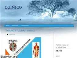 Sites similar to cienciasenbachillerato.blogspot.com